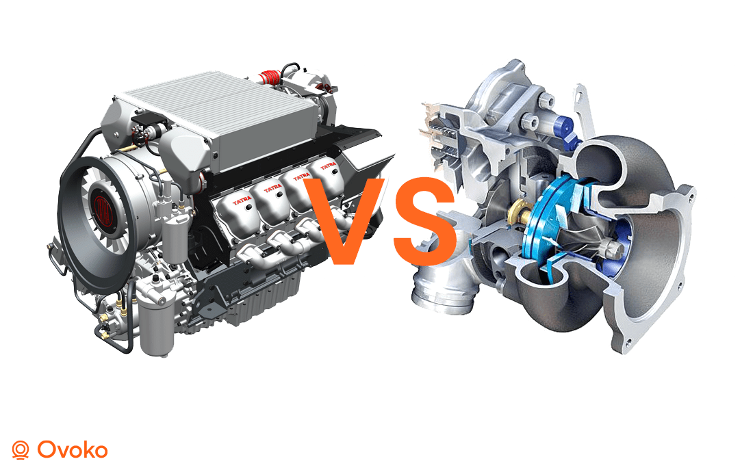 Motore aspirato: differenze da un motore turbo