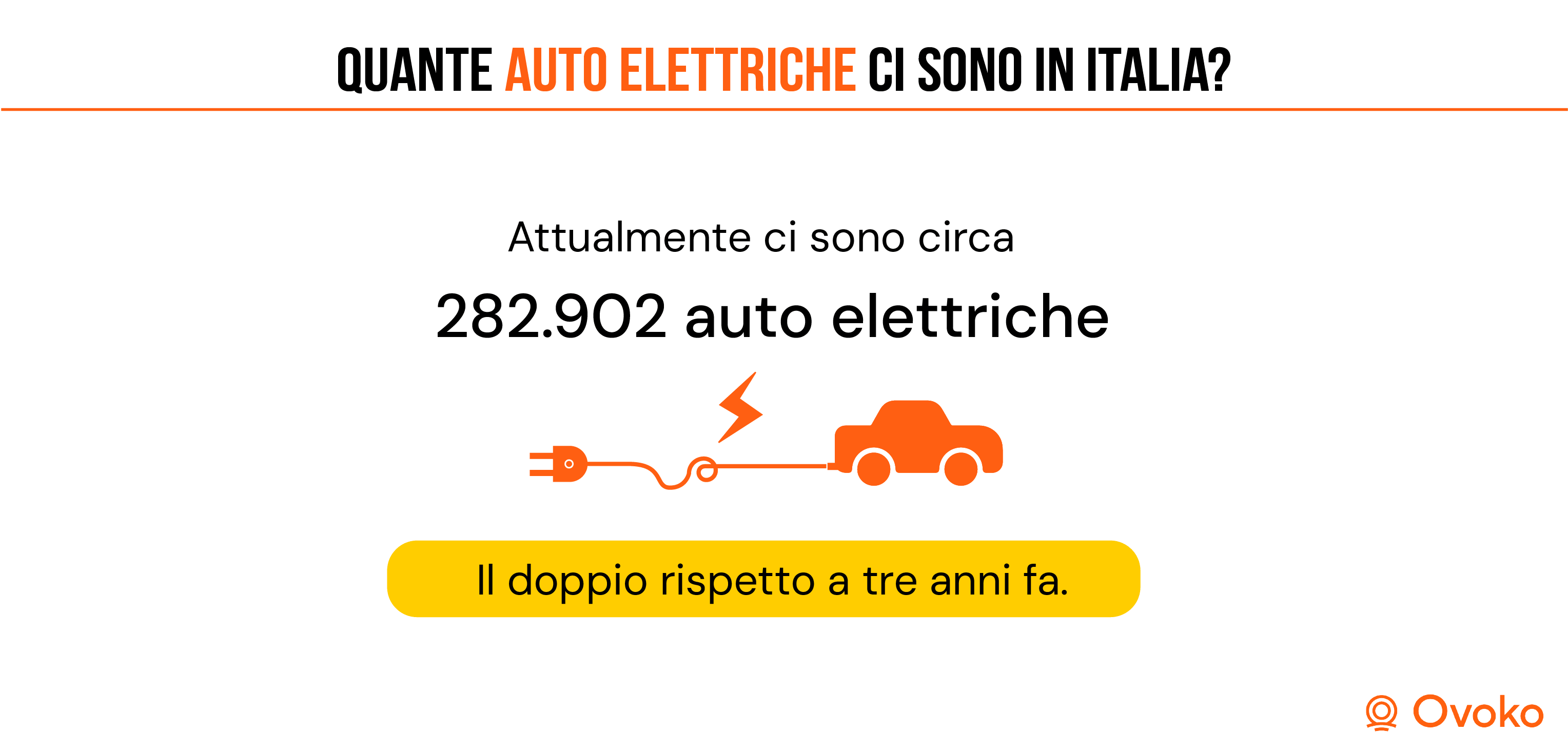 quante auto ci sono in italia