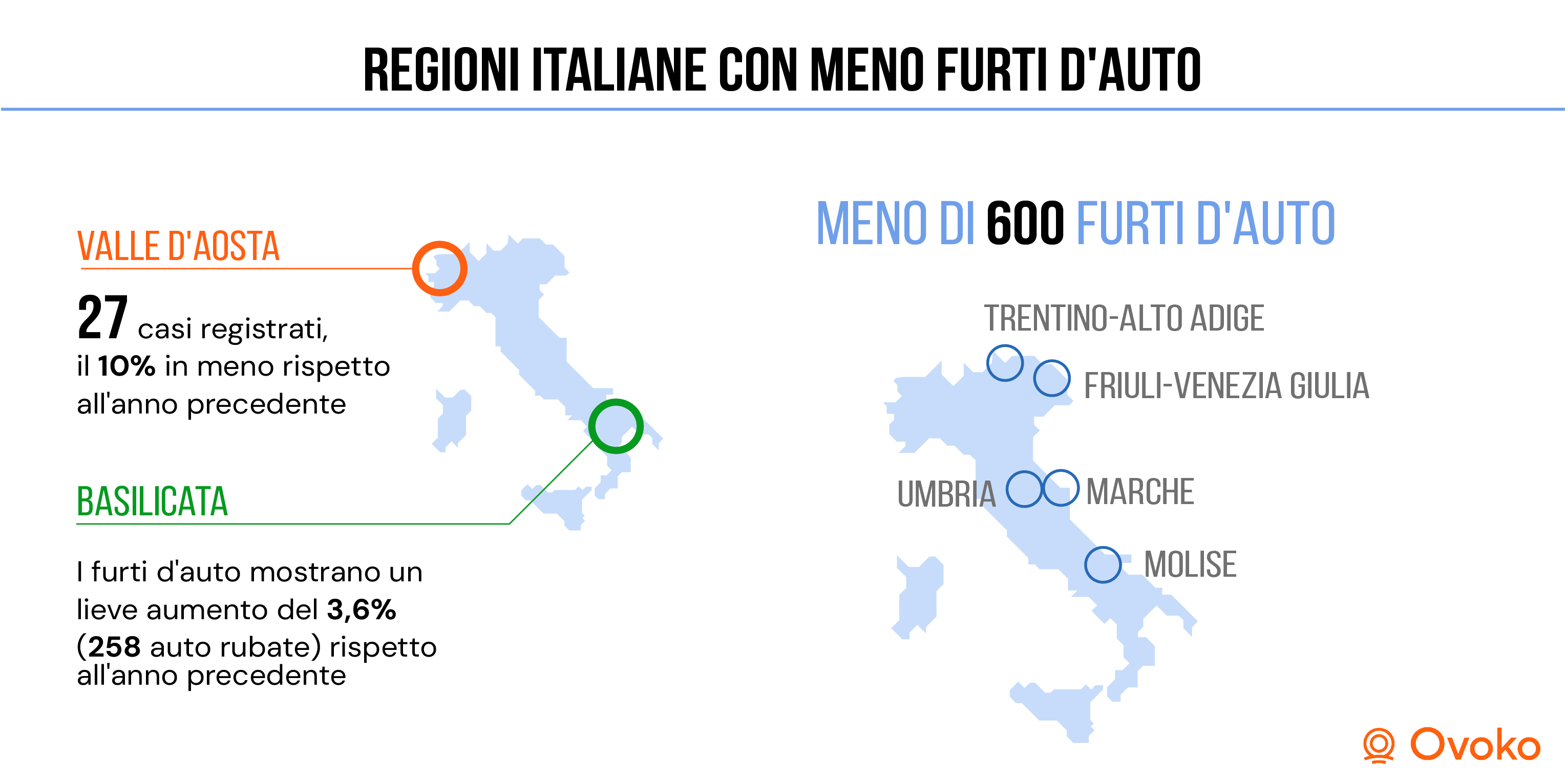 auto piu rubate in italia